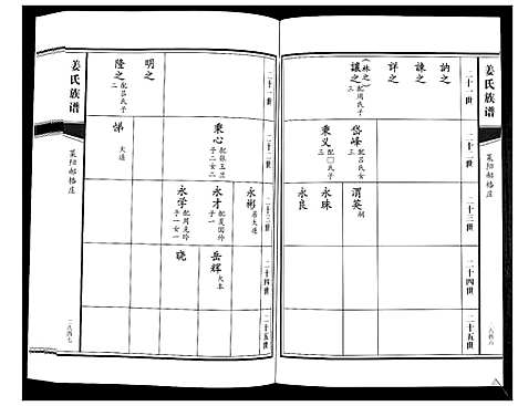 [下载][姜氏族谱_8卷]山东.姜氏家谱_八.pdf