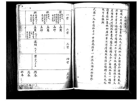 [下载][姜氏族谱_不分卷]山东.姜氏家谱.pdf