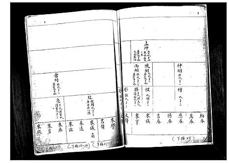 [下载][姜氏族谱_不分卷]山东.姜氏家谱.pdf