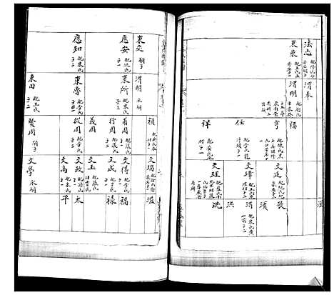 [下载][姜氏族谱_不分卷]山东.姜氏家谱.pdf