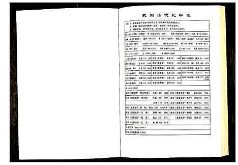 [下载][临沂姜氏族谱]山东.临沂姜氏家谱_七.pdf