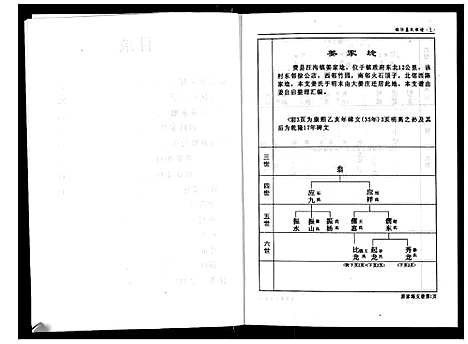 [下载][临沂姜氏族谱]山东.临沂姜氏家谱_二.pdf