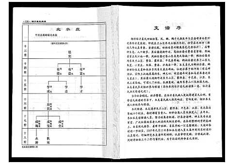 [下载][临沂姜氏族谱]山东.临沂姜氏家谱_三.pdf