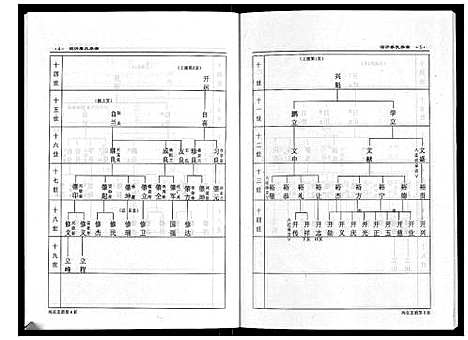 [下载][临沂姜氏族谱]山东.临沂姜氏家谱_三.pdf