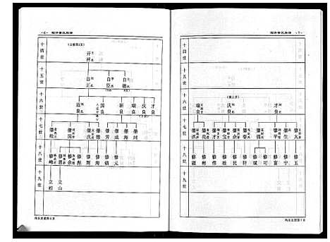 [下载][临沂姜氏族谱]山东.临沂姜氏家谱_三.pdf