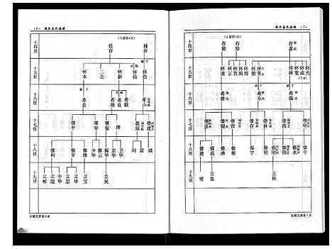 [下载][临沂姜氏族谱]山东.临沂姜氏家谱_四.pdf