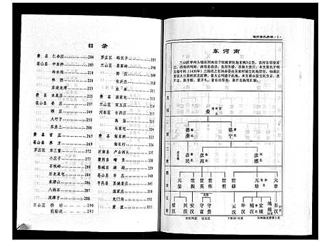 [下载][临沂姜氏族谱]山东.临沂姜氏家谱_五.pdf