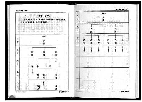 [下载][临沂姜氏族谱]山东.临沂姜氏家谱_八.pdf