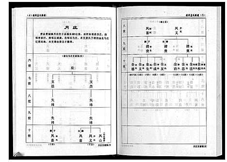 [下载][临沂姜氏族谱]山东.临沂姜氏家谱_八.pdf