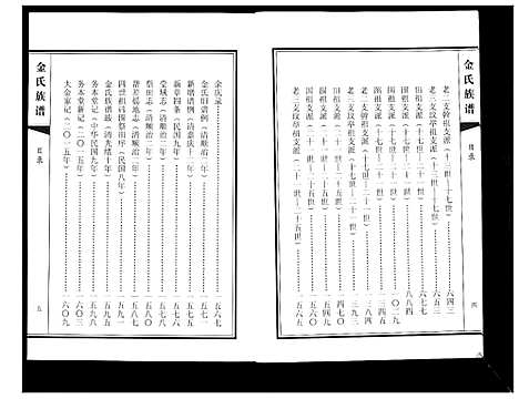 [下载][金氏族谱_5卷]山东.金氏家谱_一.pdf