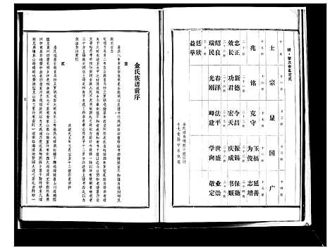 [下载][金氏谱书]山东.金氏谱.pdf