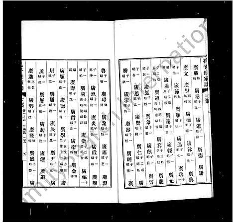 [下载][孔子世家谱_初集62卷_二集4卷_三集10卷_四集2卷首1卷]山东.孔子世家谱_四.pdf