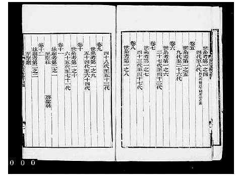 [下载][阙里文献考_100卷首末各1卷]山东.阙里文献考_二.pdf