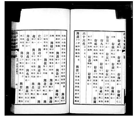 [下载][孔子世家谱_共74卷首1卷]山东.孔子世家谱_八.pdf