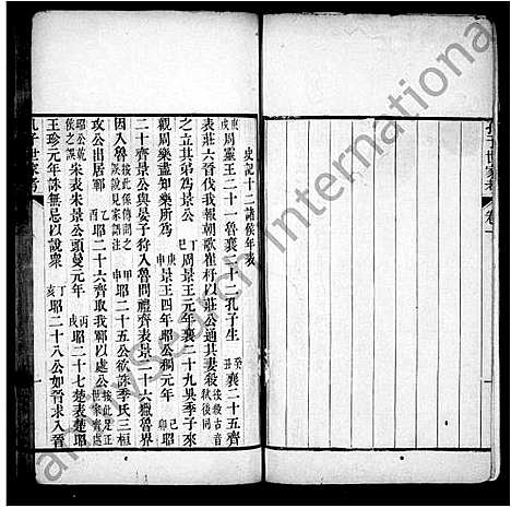 [下载][孔子世家考_2卷]山东.孔子世家考.pdf