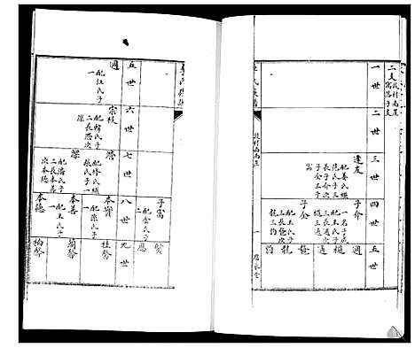 [下载][即墨李氏族谱_不分卷]山东.即墨李氏家谱_二.pdf