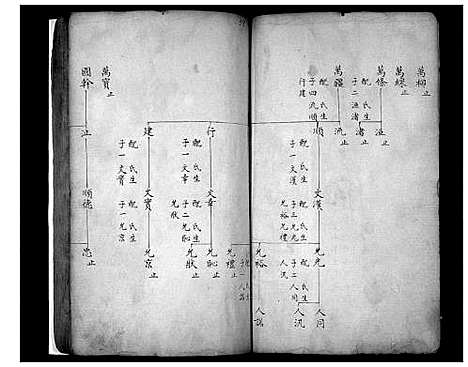 [下载][安邱浯阳李氏族谱_5卷]山东.安邱浯阳李氏家谱_二.pdf