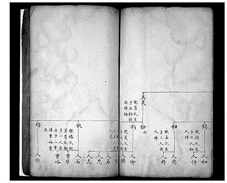 [下载][安邱浯阳李氏族谱_5卷]山东.安邱浯阳李氏家谱_二.pdf