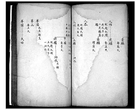 [下载][安邱浯阳李氏族谱_5卷]山东.安邱浯阳李氏家谱_四.pdf