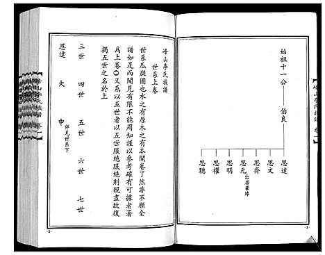 [下载][峰山李氏族谱_2卷]山东.峰山李氏家谱_二.pdf