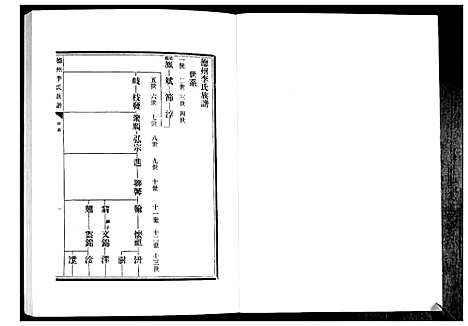 [下载][德州李氏宗谱]山东.德州李氏家谱_二.pdf