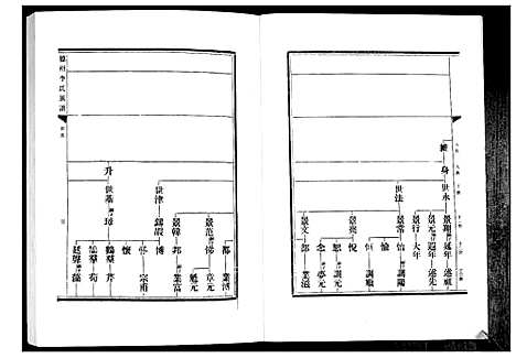 [下载][德州李氏宗谱]山东.德州李氏家谱_二.pdf