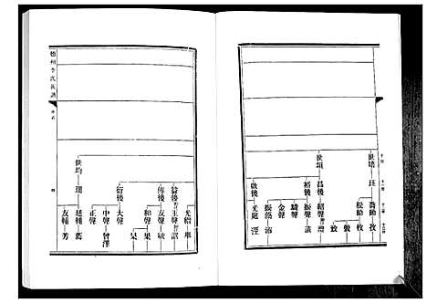 [下载][德州李氏宗谱]山东.德州李氏家谱_二.pdf