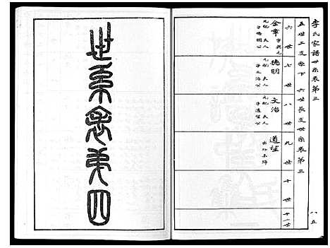 [下载][掖县李氏族谱_3集]山东.掖县李氏家谱_二.pdf