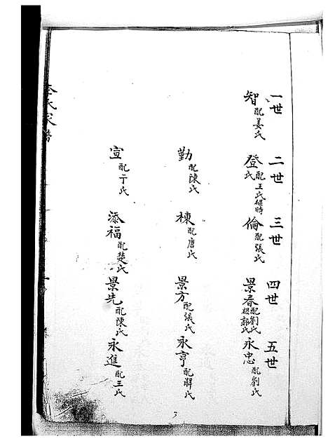 [下载][李氏家谱]山东.李氏家谱.pdf