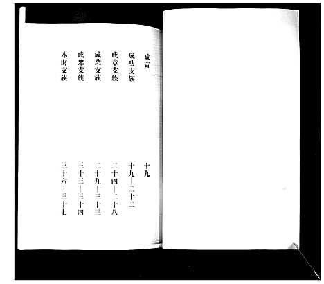 [下载][李氏家谱]山东.李氏家谱.pdf