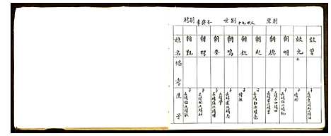 [下载][李氏家谱]山东.李氏家谱_二.pdf