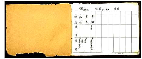 [下载][李氏家谱]山东.李氏家谱_三.pdf