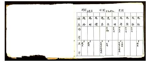 [下载][李氏家谱]山东.李氏家谱_三.pdf