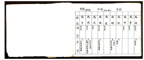 [下载][李氏家谱]山东.李氏家谱_三.pdf