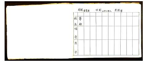 [下载][李氏家谱]山东.李氏家谱_四.pdf