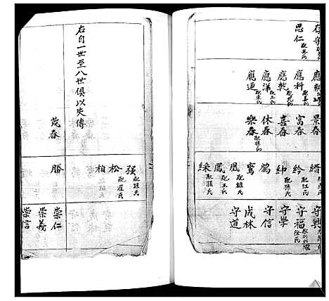 [下载][李氏支谱]山东.李氏支谱_一.pdf