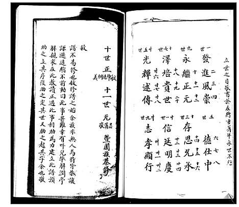 [下载][李氏族谱]山东.李氏家谱.pdf