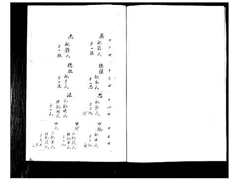 [下载][李氏族谱]山东.李氏家谱.pdf