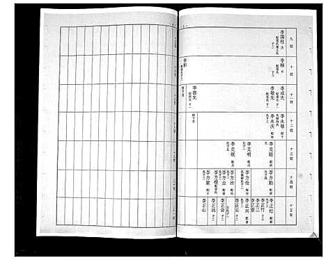 [下载][李氏族谱]山东.李氏家谱.pdf