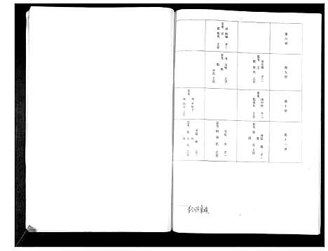 [下载][李氏族谱]山东.李氏家谱_一.pdf