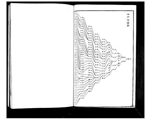 [下载][李氏族谱]山东.李氏家谱.pdf