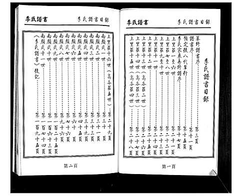 [下载][李氏族谱]山东.李氏家谱.pdf