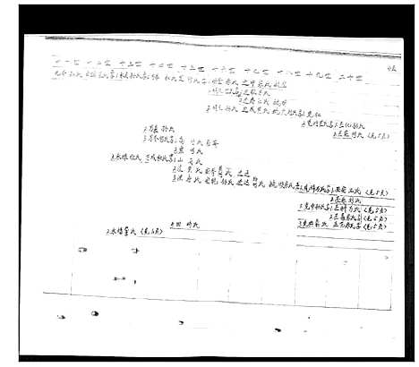 [下载][李氏族谱]山东.李氏家谱_一.pdf