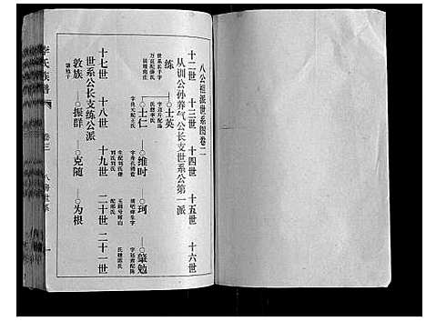 [下载][李氏族谱]山东.李氏家谱_四.pdf