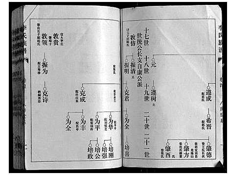 [下载][李氏族谱]山东.李氏家谱_五.pdf