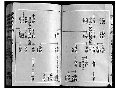 [下载][李氏族谱]山东.李氏家谱_五.pdf