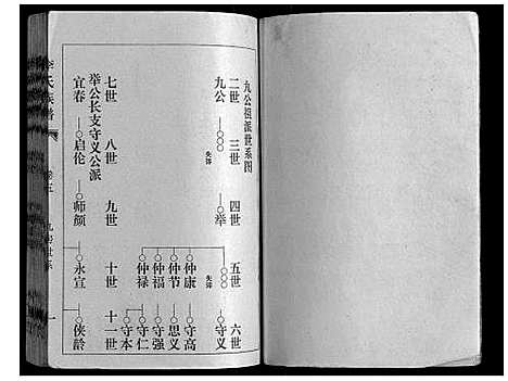 [下载][李氏族谱]山东.李氏家谱_六.pdf