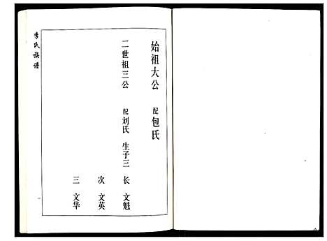 [下载][李氏族谱]山东.李氏家谱.pdf