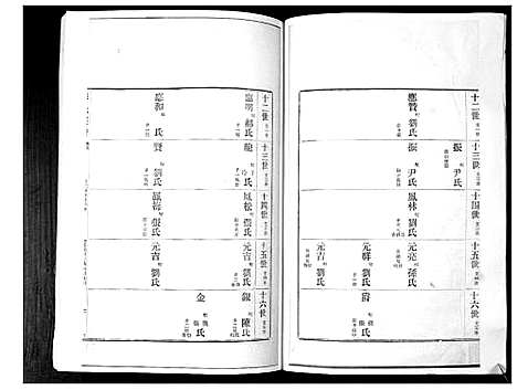 [下载][李氏族谱_24卷]山东.李氏家谱_二.pdf