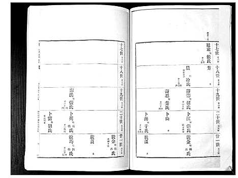 [下载][李氏族谱_24卷]山东.李氏家谱_二.pdf